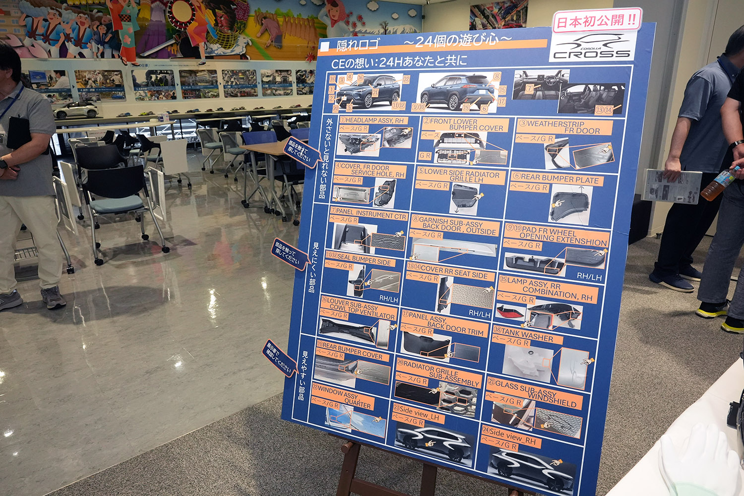 カローラクロスの各部に仕込まれた24個の隠れロゴを展示