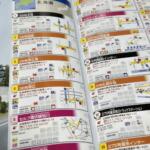 【画像】ここはトラックの桃源郷か！　トラックドライバーがGSに「宇佐美」を選ぶ理由 〜 画像11