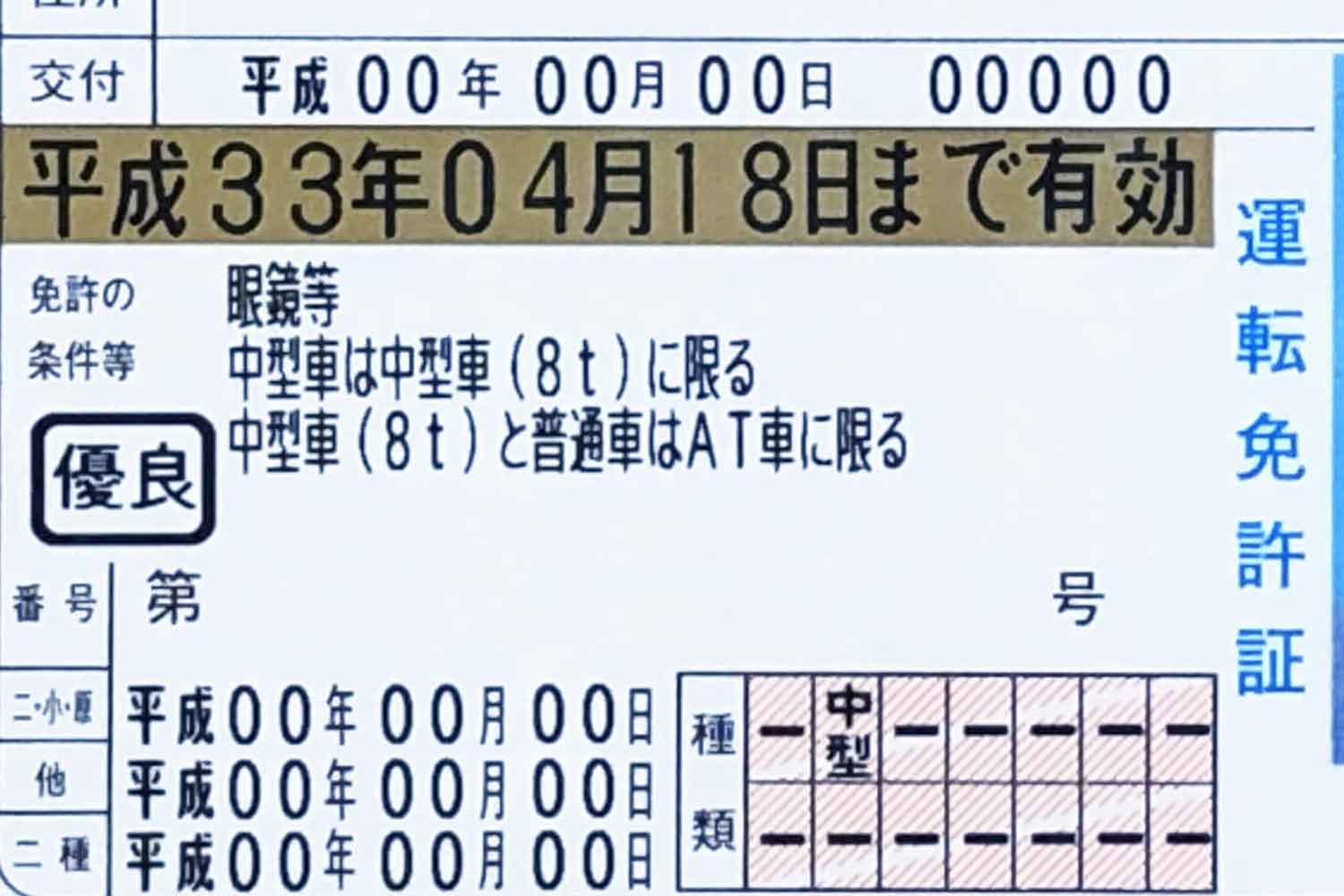 AT限定免許のイメージ
