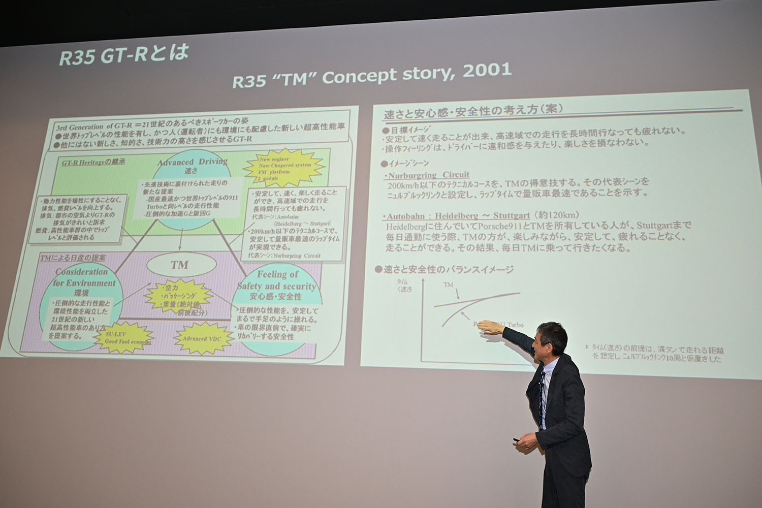 次期GT-Rの存在が示唆された「R35 GT-R最終生産車オフライン式」が開催 〜 画像11