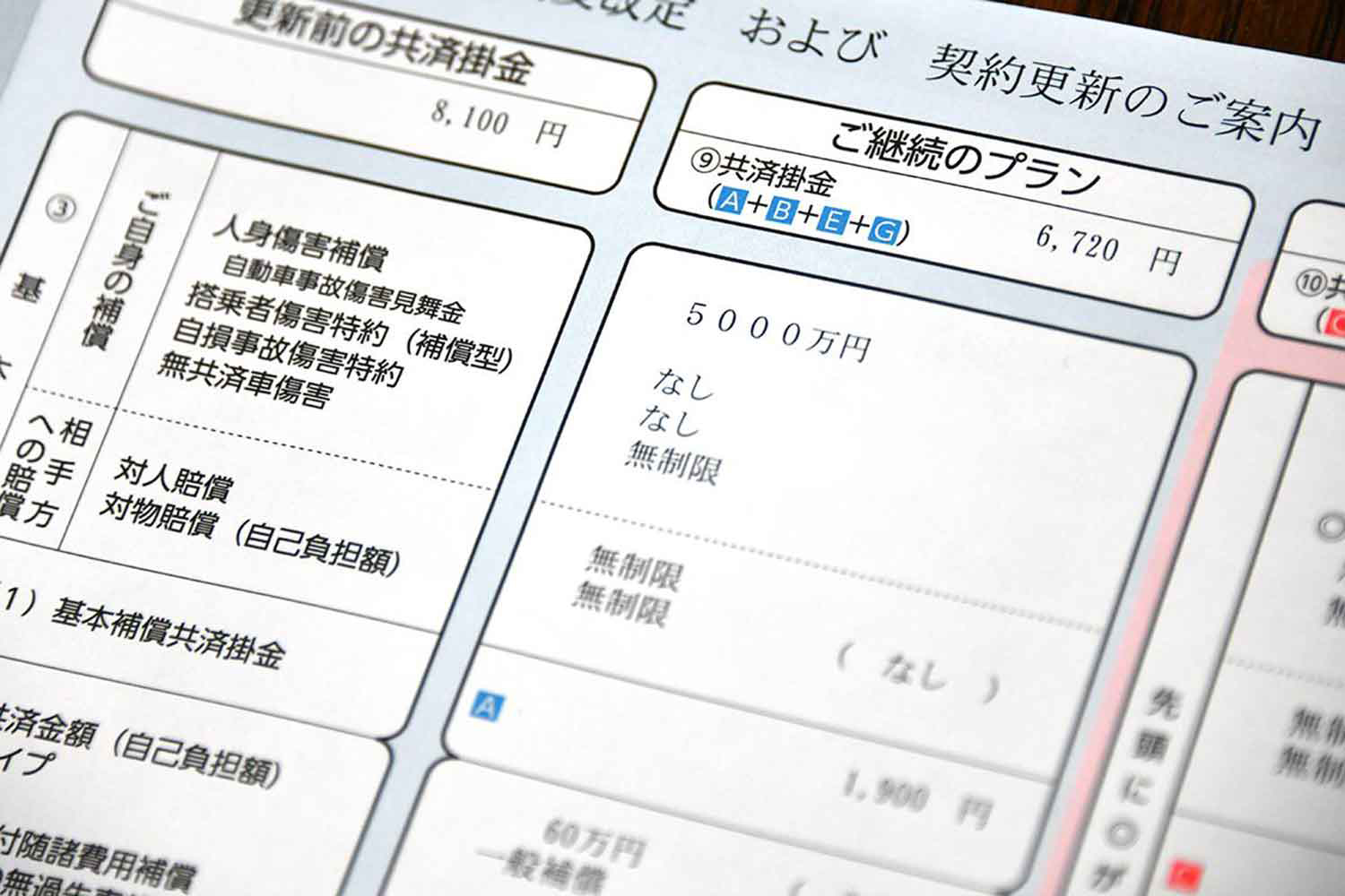 自動車保険の契約書のイメージ