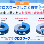 【画像】アンケート結果でわかった崩壊気味の物流現場！　これじゃトラックドライバー不足が解決するわけない!! 〜 画像1