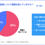 【画像】アンケート結果でわかった崩壊気味の物流現場！　これじゃトラックドライバー不足が解決するわけない!! 〜 画像6