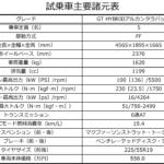 【画像】【試乗】プジョーらしさ全開！　「おしゃれ」「スポーティ」に好燃費まで加わった無敵のSUVプジョー3008がイイ!! 〜 画像11