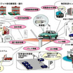 【画像】日本の高速道路っていずれ無料になるんじゃなかったの？　それどころか欧米の高速で「無料→有料」が進みつつあるワケ 〜 画像9
