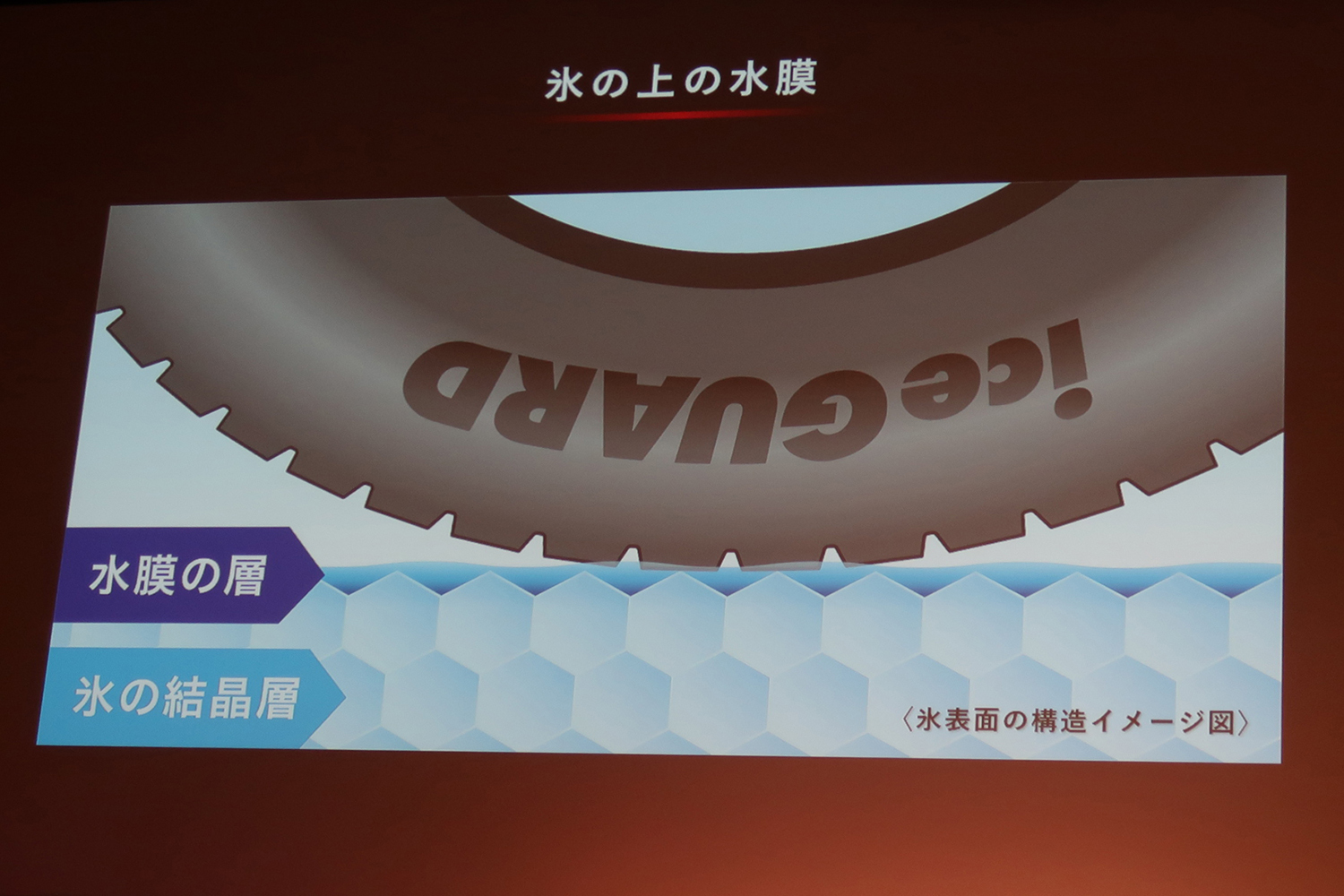 「アイスガード８」のハンパない安心感で雪上ドライブが楽しくなる 〜 画像93