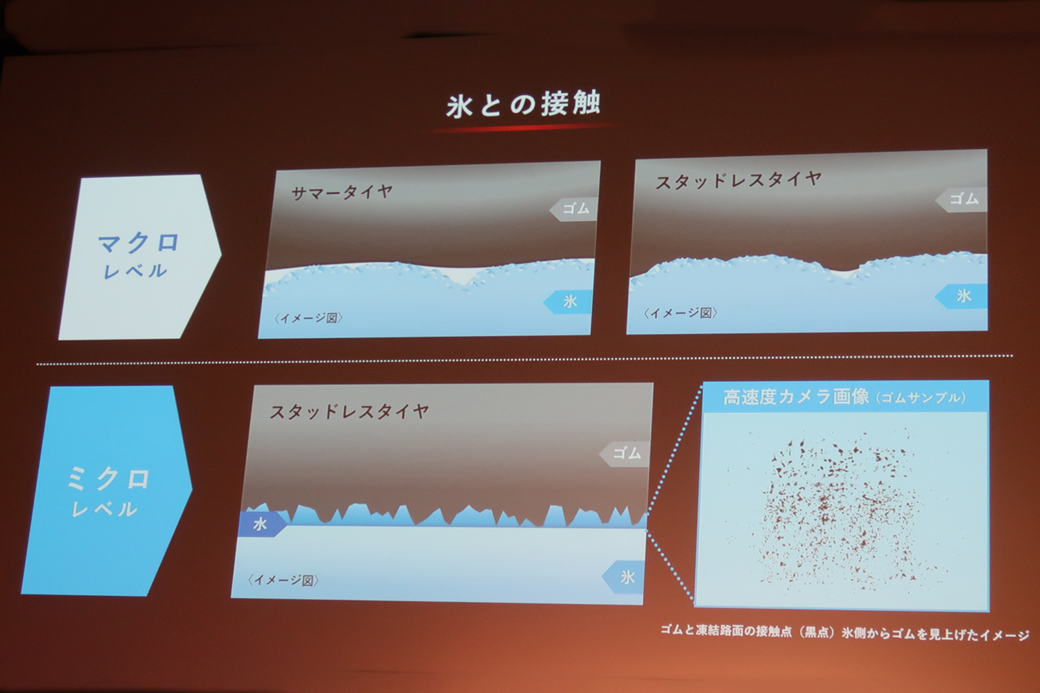 「アイスガード８」のハンパない安心感で雪上ドライブが楽しくなる 〜 画像94