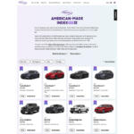 【画像】アメ車ってそんなにアメリカ感ないじゃん！　「部品の出どころ」に「生産場所」に「労働力」までみた「アメリカ純度」の高いクルマランキングが意外すぎる結果だった 〜 画像6