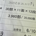 【画像】軽バンに「目一杯」の荷物を積んだらヤバかった！　最大積載量350kgの世界は想像以上の危険が待っている!! 〜 画像2