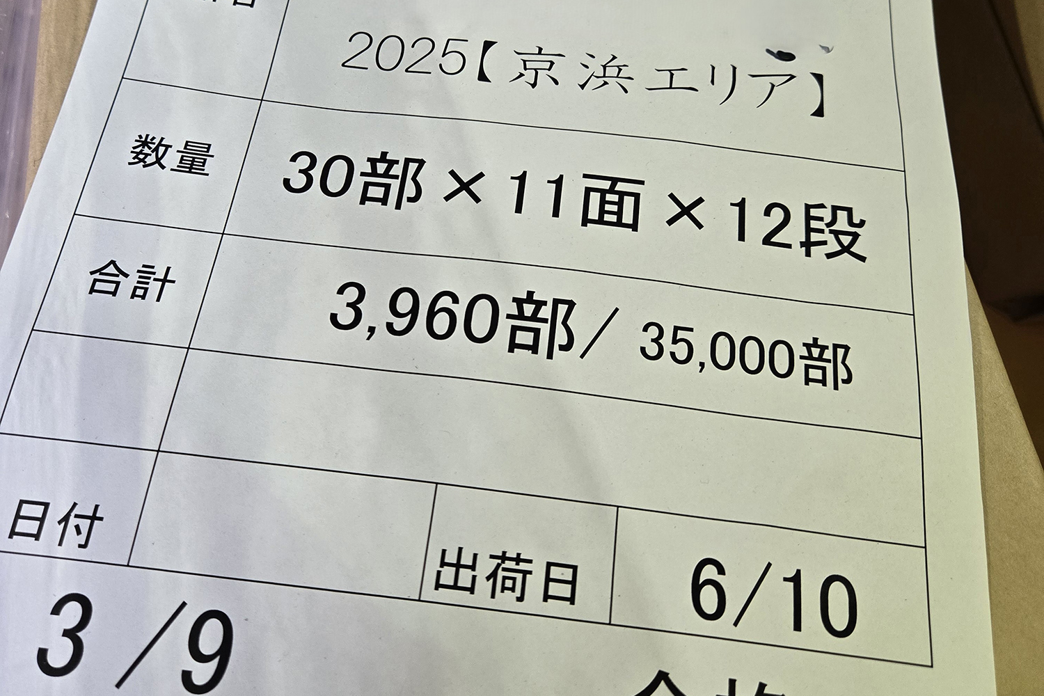 配送する荷物のフリーペーパーの束