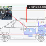 【画像】トヨタの音響技術で生まれた「静粛性向上パッケージ」でノア・ヴォクシーの車内空間が進化する！　KINTOが提供する純正オプションの後付けサービス「アップグレード・セレクション」から登場 〜 画像3