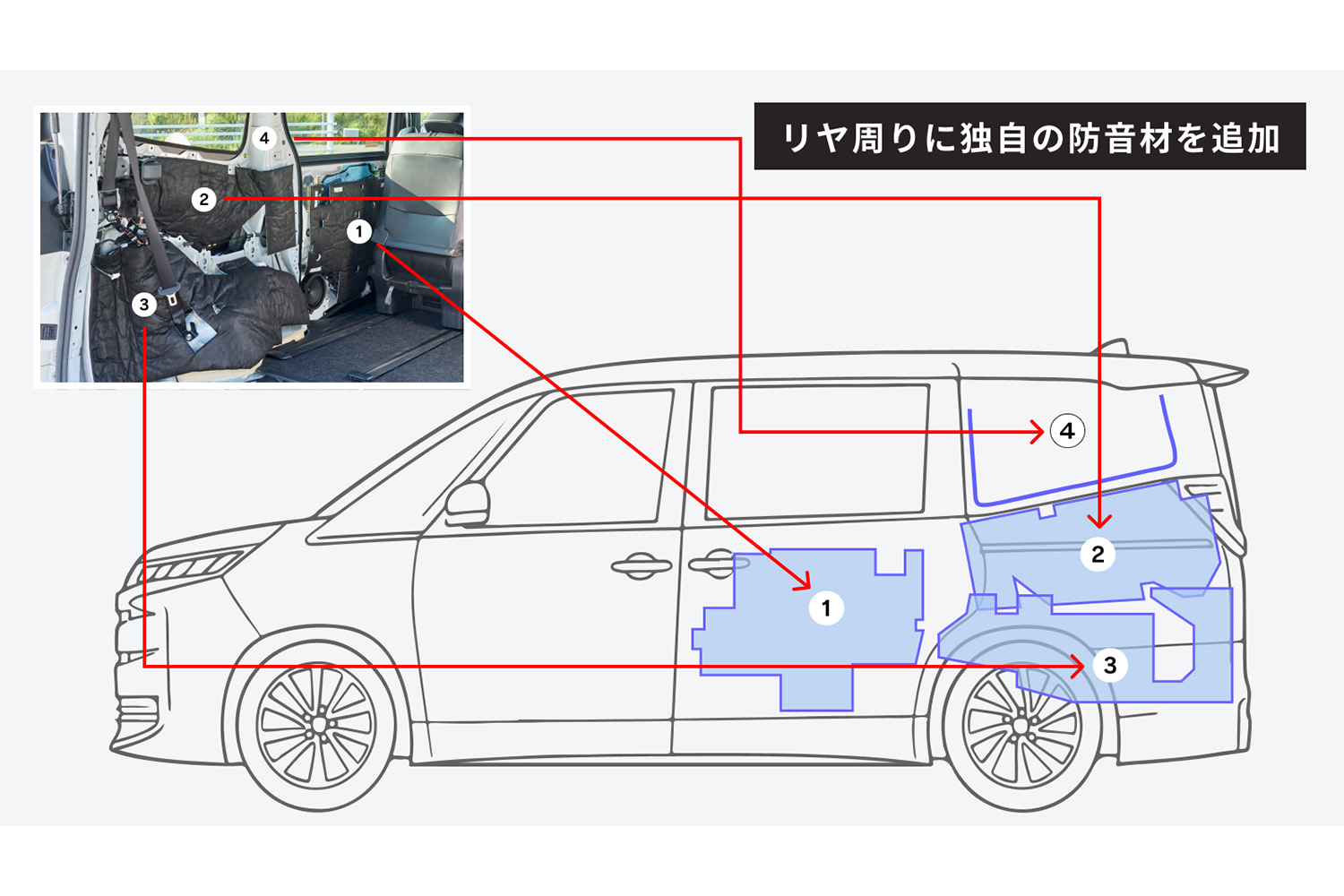 トヨタの音響技術で生まれた「静粛性向上パッケージ」でノア・ヴォクシーの車内空間が進化する 〜 画像3