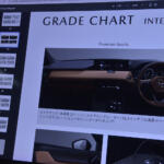 【画像】やっぱり新車購入の検討は紙のカタログじゃなきゃ……ってホント？　よく考えるとデジタルのほうがいいところ多くね？ 〜 画像6