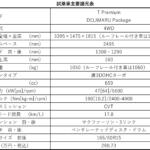 【画像】【試乗】新型デリカミニは軽自動車の走りと質感じゃない！　三菱じゃなきゃ作れない「悪路でも快適」な軽に驚きしかない 〜 画像9