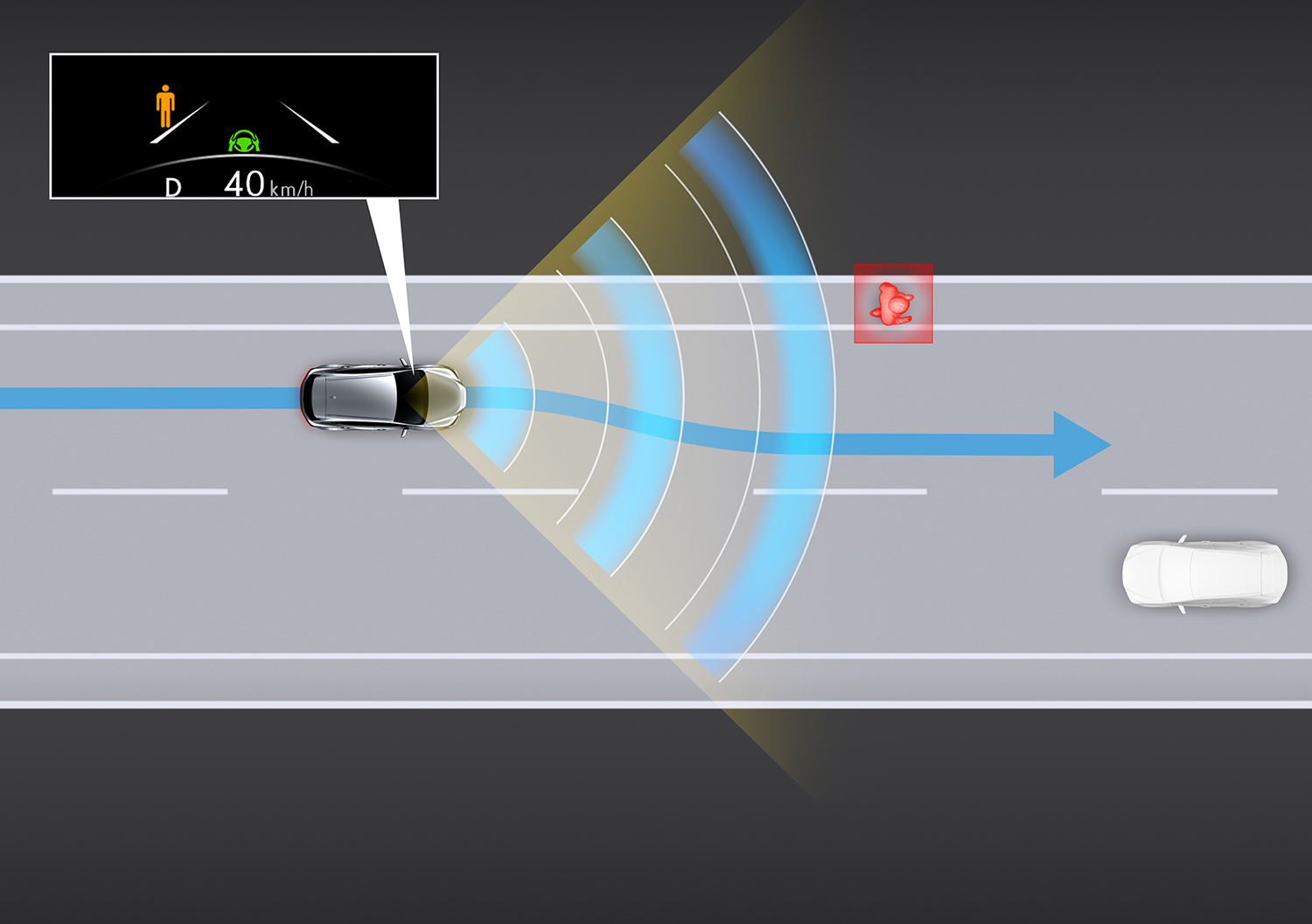 予防安全技術「Lexus Safety System＋」