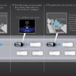 【画像】走る楽しさを追求し続けてきたコンパクトFRセダンの最終章！　一部グレードが2025年11月に生産終了となるレクサスISが改良実施でまさかの超熟成 〜 画像47