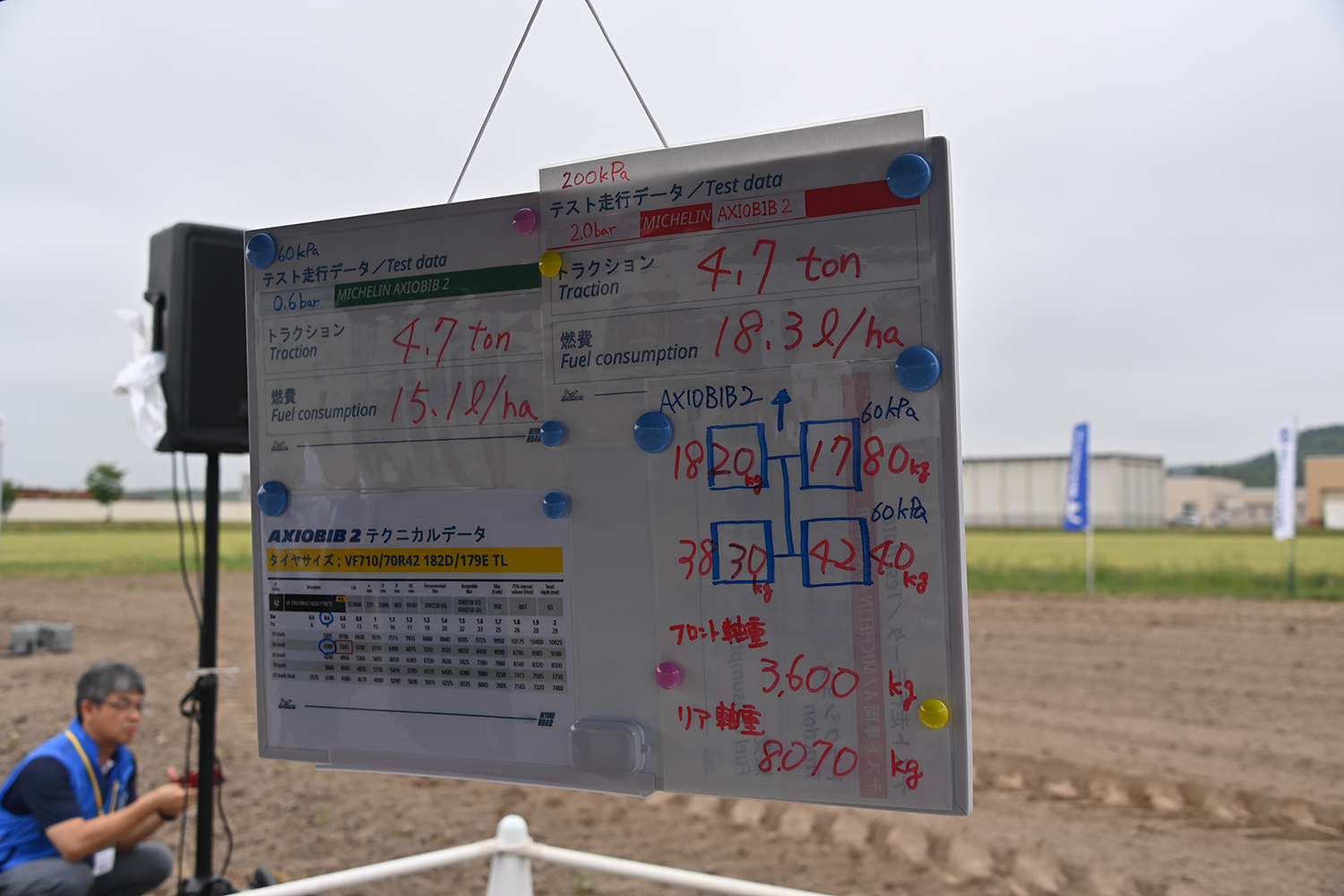 いままでの常識を覆すミシュランの農機具用タイヤ向けの理論が目から鱗だった 〜 画像61