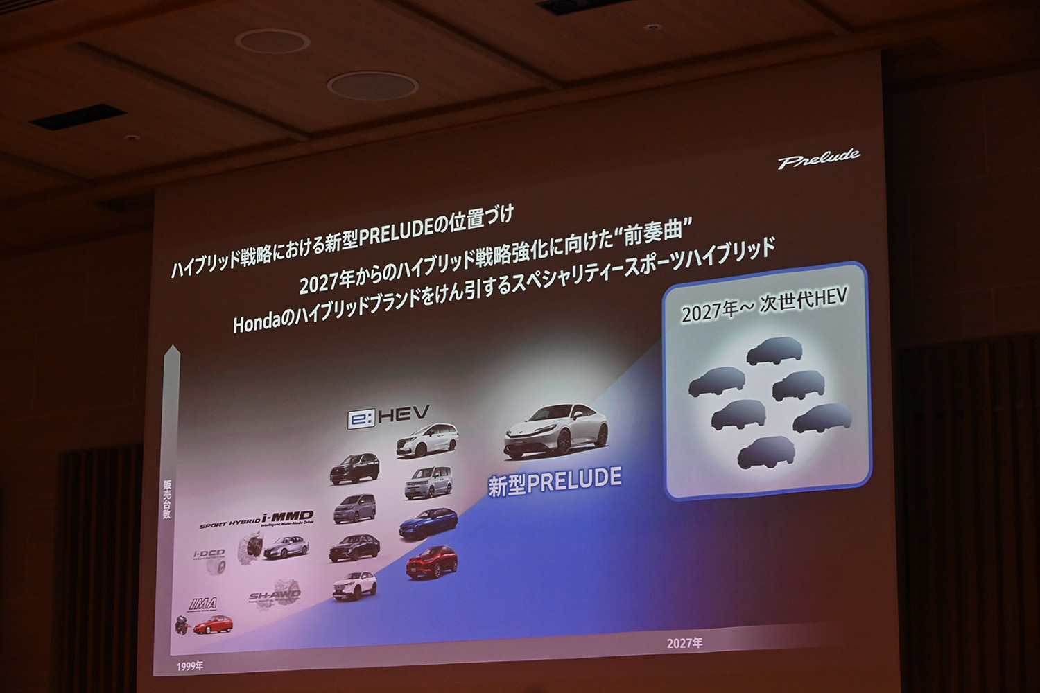 ホンダが待望の新型プレリュードを正式発表 〜 画像6