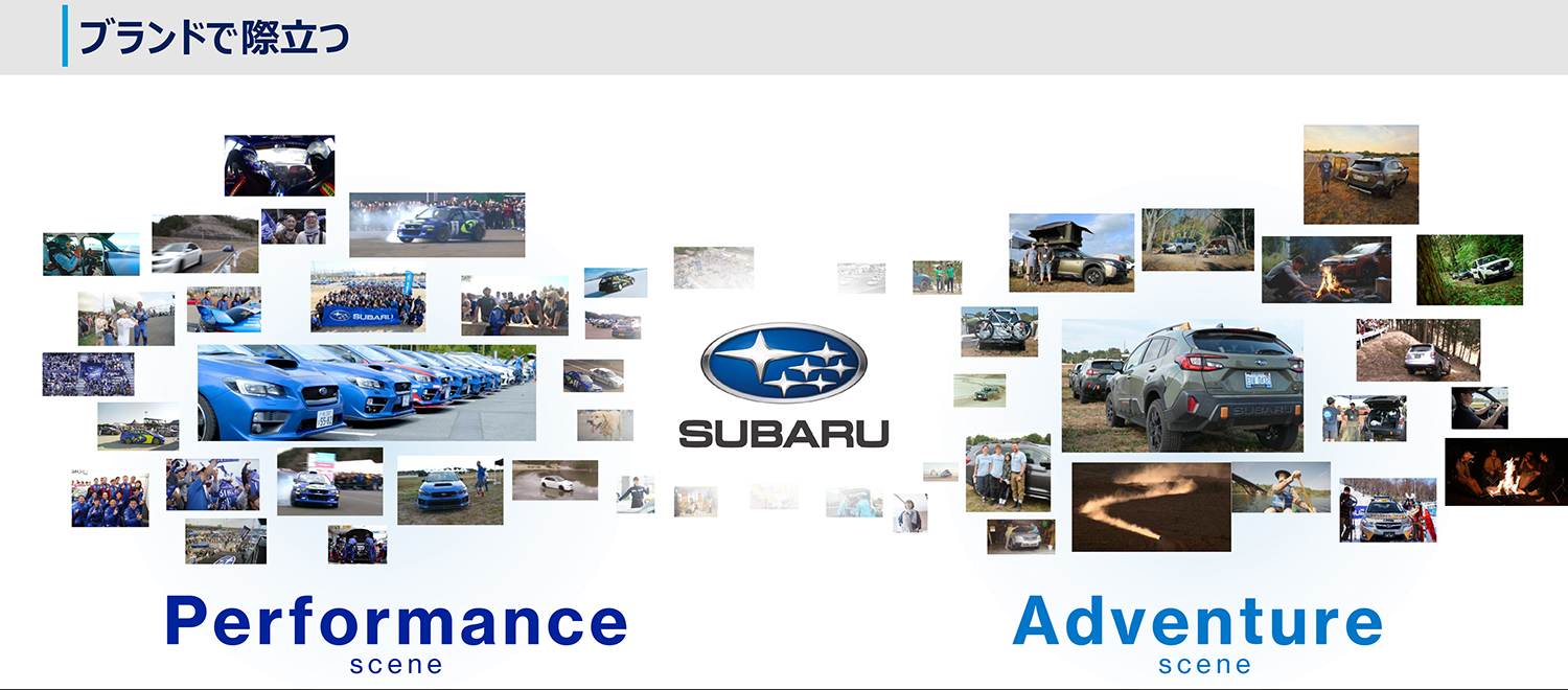 SUBARUは操る愉しさと冒険心を駆り立てるモデルで非日常が味わえる 〜 画像5