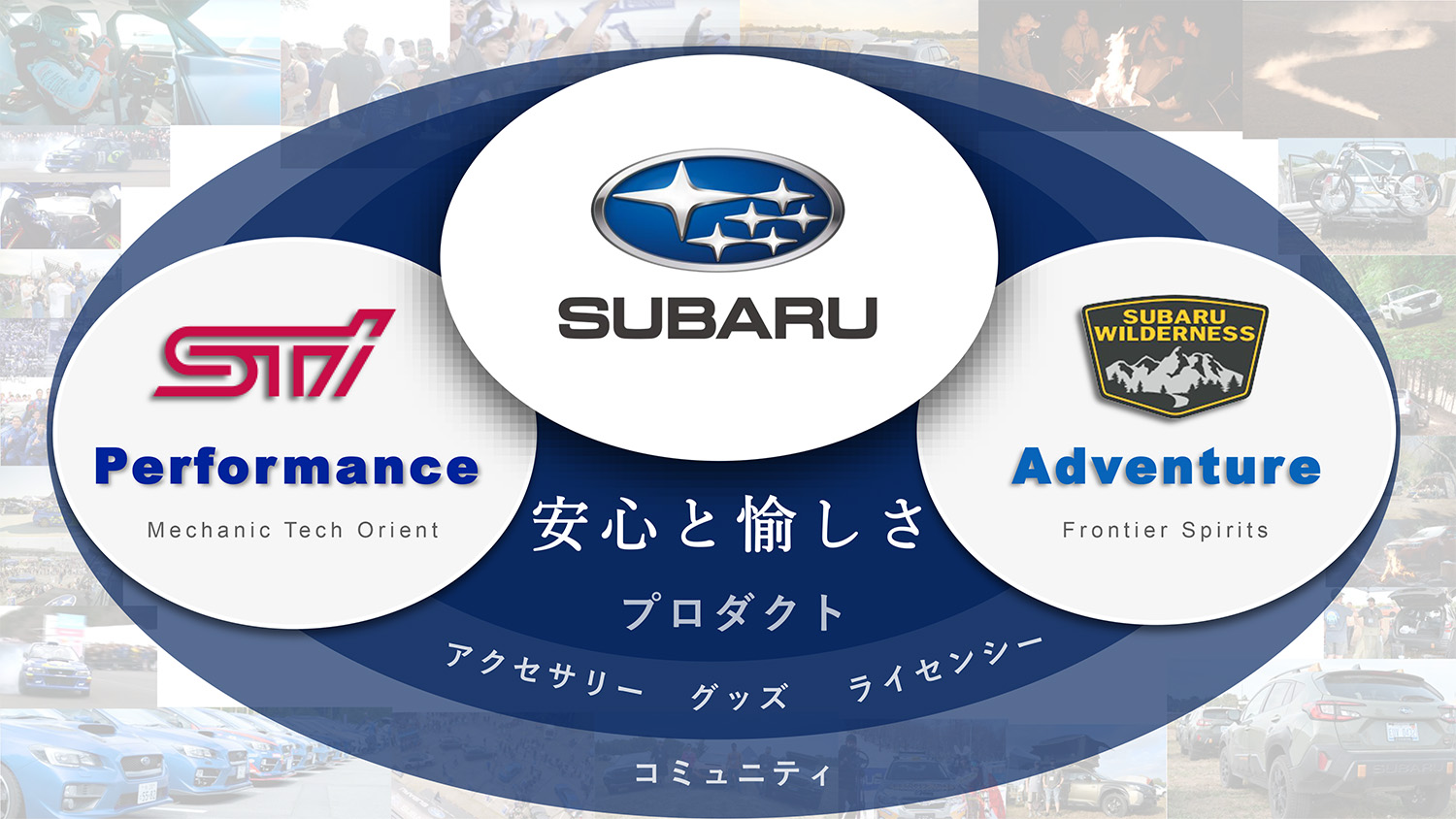 SUBARUは操る愉しさと冒険心を駆り立てるモデルで非日常が味わえる 〜 画像8