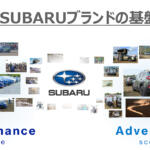 【画像】クルマ好きに刺さるエンジン車とBEVを続々投入の予感！　この先のSUBARUは「アドベンチャー」「パフォーマンス」の２軸でブランドを構築する【ジャパンモビリティショー2025】 〜 画像16