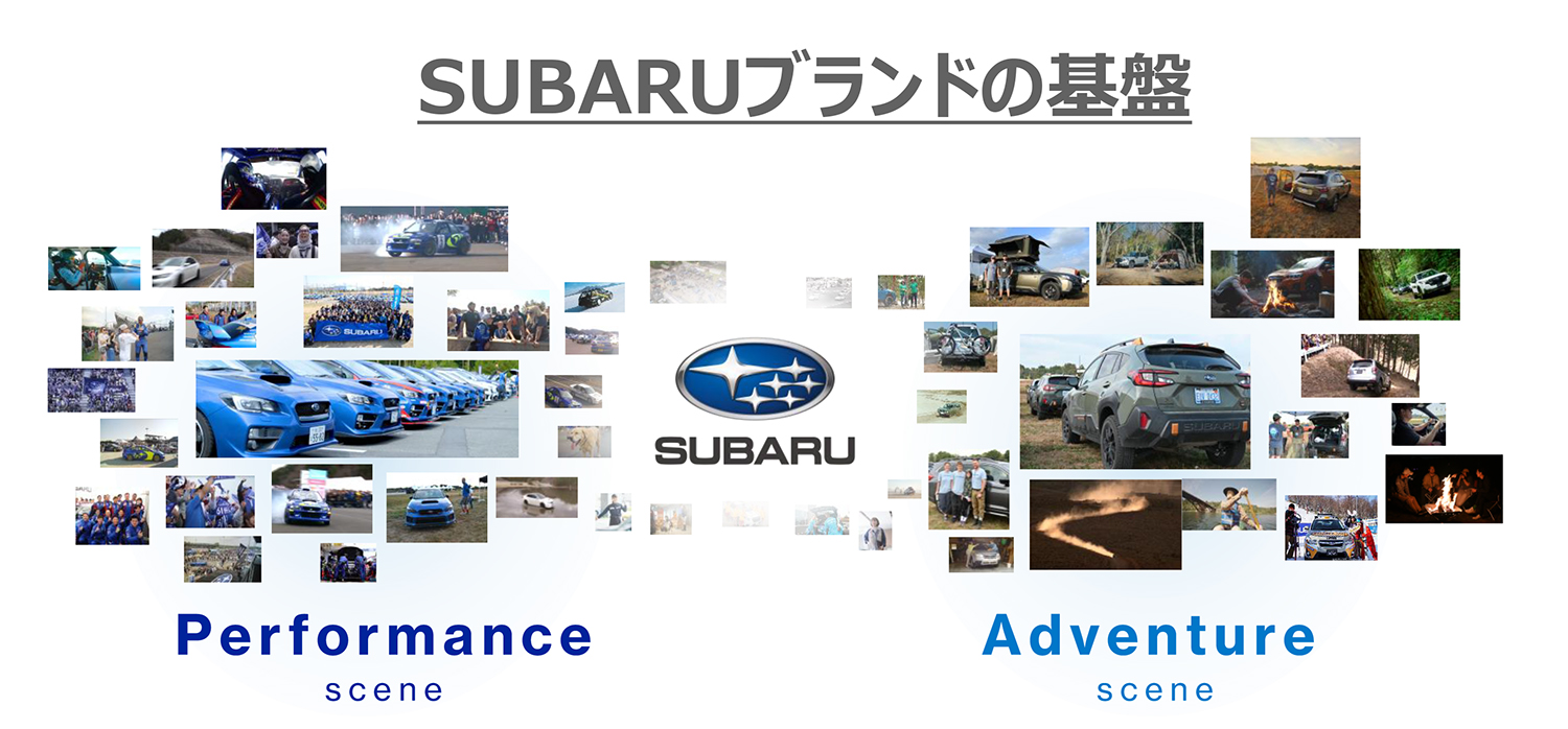 ジャパンモビリティショー2025のスバルブースのテーマ