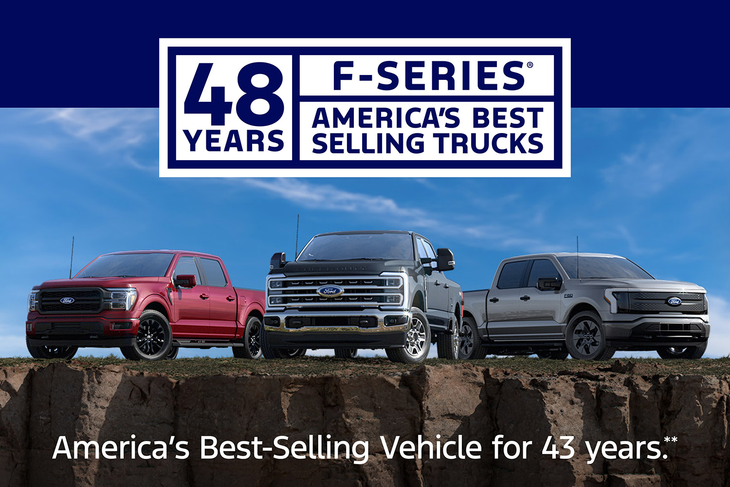 48年連続年間販売台数トップのフォードFシリーズ