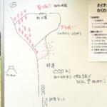 【画像】話題の「超新型デリカミニ」をどこよりも早く展示したのはキャンプ場！　オフロードや登坂の体験もできる「スターキャンプ2025 in 朝霧高原」で三菱車のスゴさを知った 〜 画像22