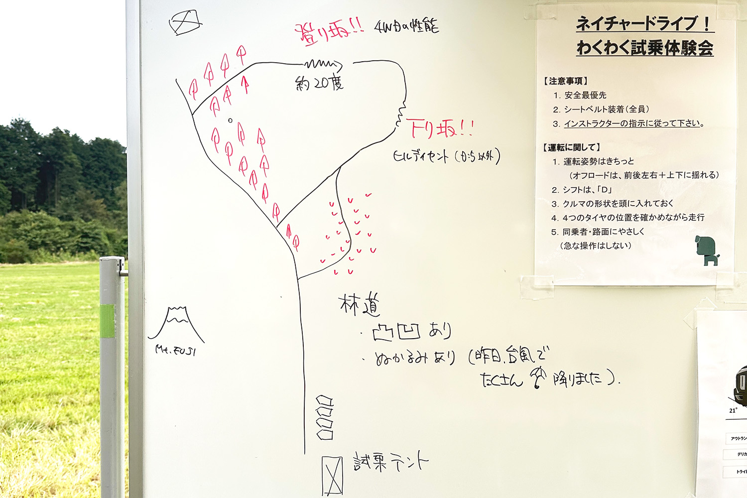 「ネイチャードライブ！わくわく試乗体験会」のレクチャー 〜 画像22