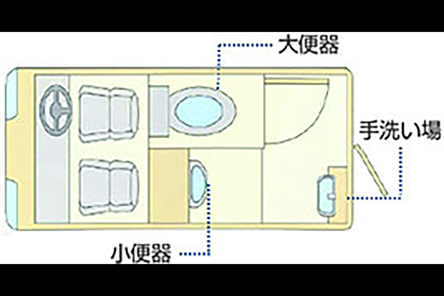災害支援などで全国の自治体が採用する「トイレトラック」は実際どんなものなの？ 〜 画像5