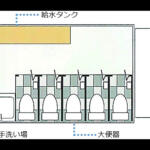 【画像】毎日当たり前に使っている「トイレ」はイザなくなるとパニック！　災害時の強い味方「トイレトラック」がいま大注目だった 〜 画像7