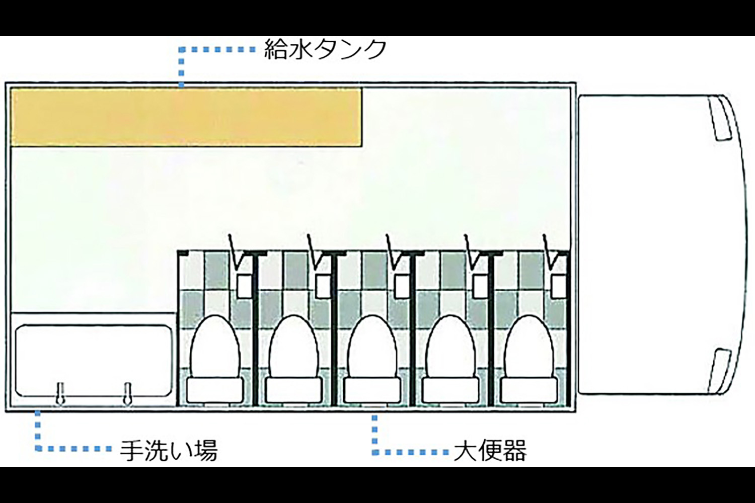 災害支援などで全国の自治体が採用する「トイレトラック」は実際どんなものなの？ 〜 画像7