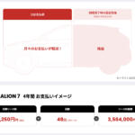 【画像】BEVはいいクルマがあれば売れる……とはいかない！　「４年縛りルール」「販売員のBEV知識取得」と売るためのハードルはかなり高かった 〜 画像3