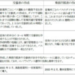 【画像】熟練の技で何時間もかけて作成していたバス運転手の「交番表」！　AIを使ったら半分の時間で完成できた 〜 画像2