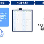 【画像】熟練の技で何時間もかけて作成していたバス運転手の「交番表」！　AIを使ったら半分の時間で完成できた 〜 画像3