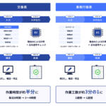 【画像】熟練の技で何時間もかけて作成していたバス運転手の「交番表」！　AIを使ったら半分の時間で完成できた 〜 画像5