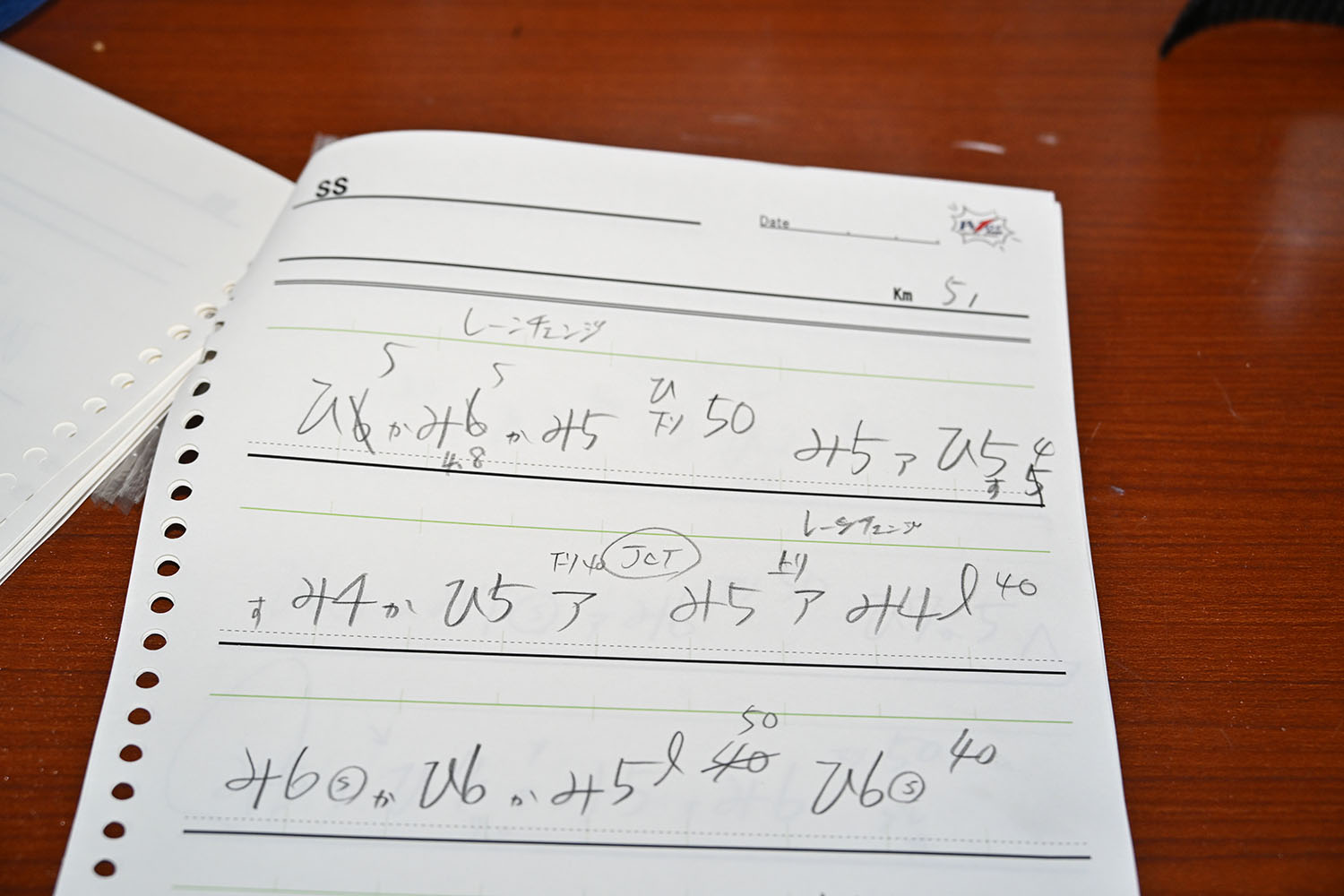 ラリーの生命線「ペースノート」とは 〜 画像10