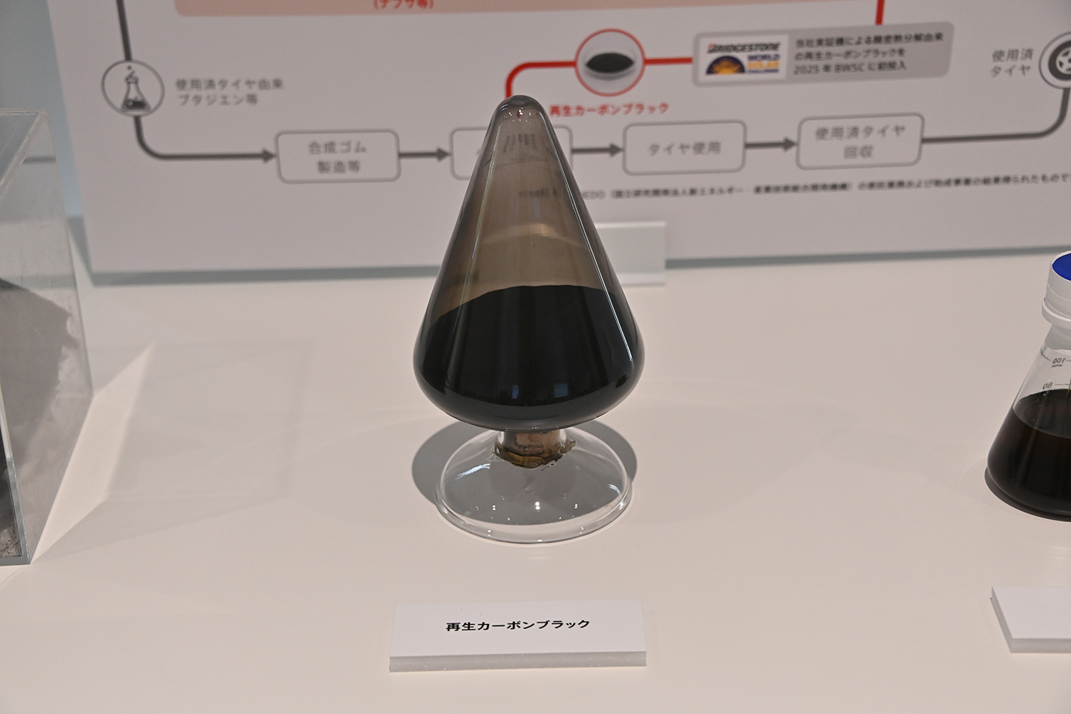 ブリヂストンが描くタイヤ水平リサイクルがタイムマシンのような内容だった 〜 画像25
