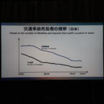 【画像】クルマ同士がデータ連携してドライバーの心理を読んだAIが運転をサポート！　次期RAV4に搭載される「Arene」とトヨタが描く事故ゼロ時代のクルマ像の正体とは 〜 画像2