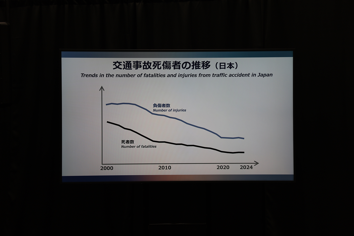 次期RAV4に搭載される「Arene」とトヨタが描く事故ゼロ時代のクルマ像の正体とは 〜 画像2