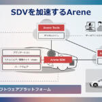 【画像】クルマ同士がデータ連携してドライバーの心理を読んだAIが運転をサポート！　次期RAV4に搭載される「Arene」とトヨタが描く事故ゼロ時代のクルマ像の正体とは 〜 画像13