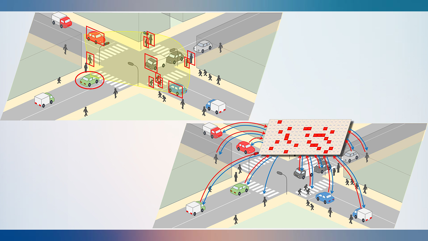 クラウドを介してクルマとインフラを繋げる「V2I」の仕組み