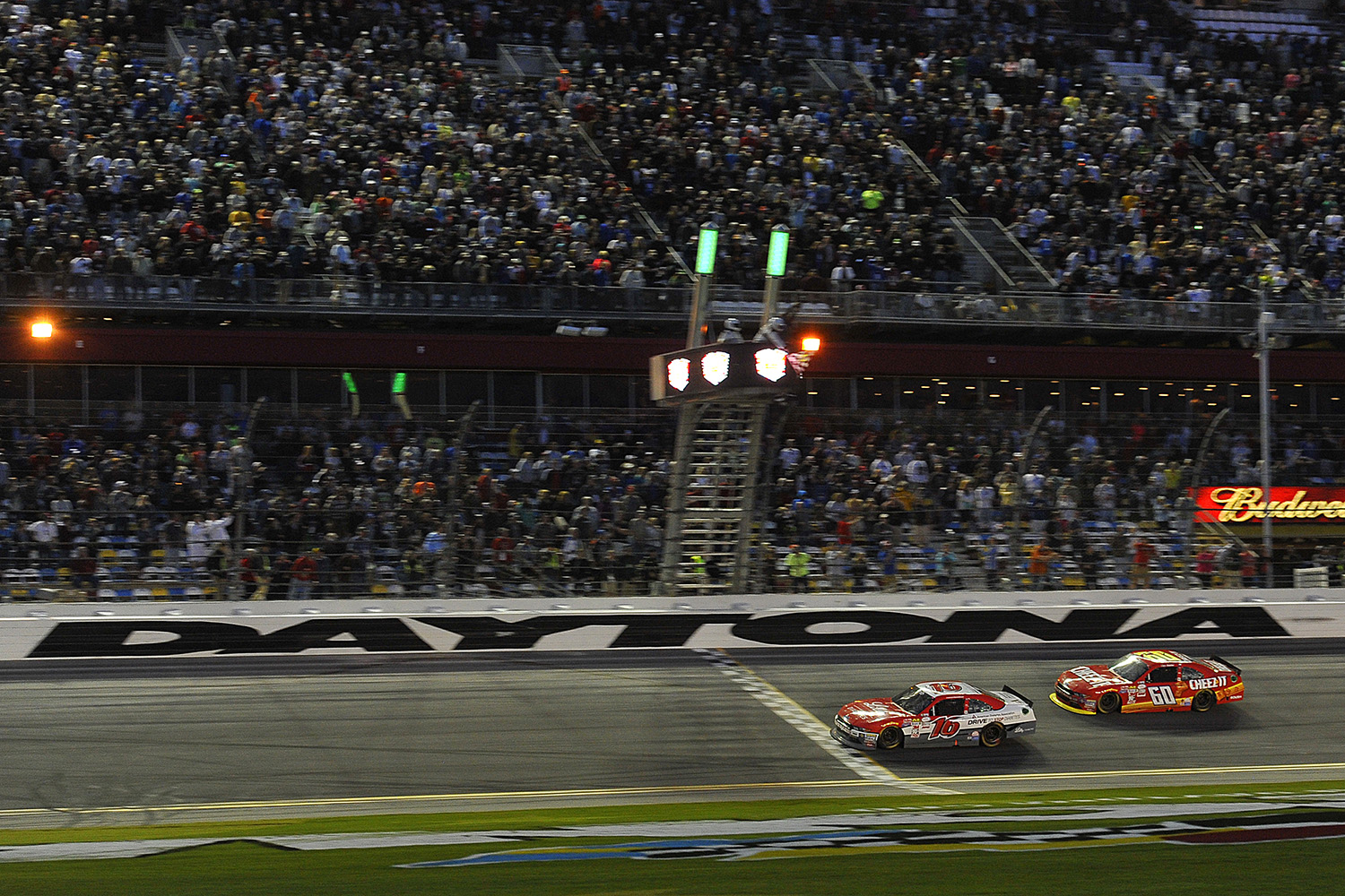 デイトナ・インターナショナルスピードウェイ