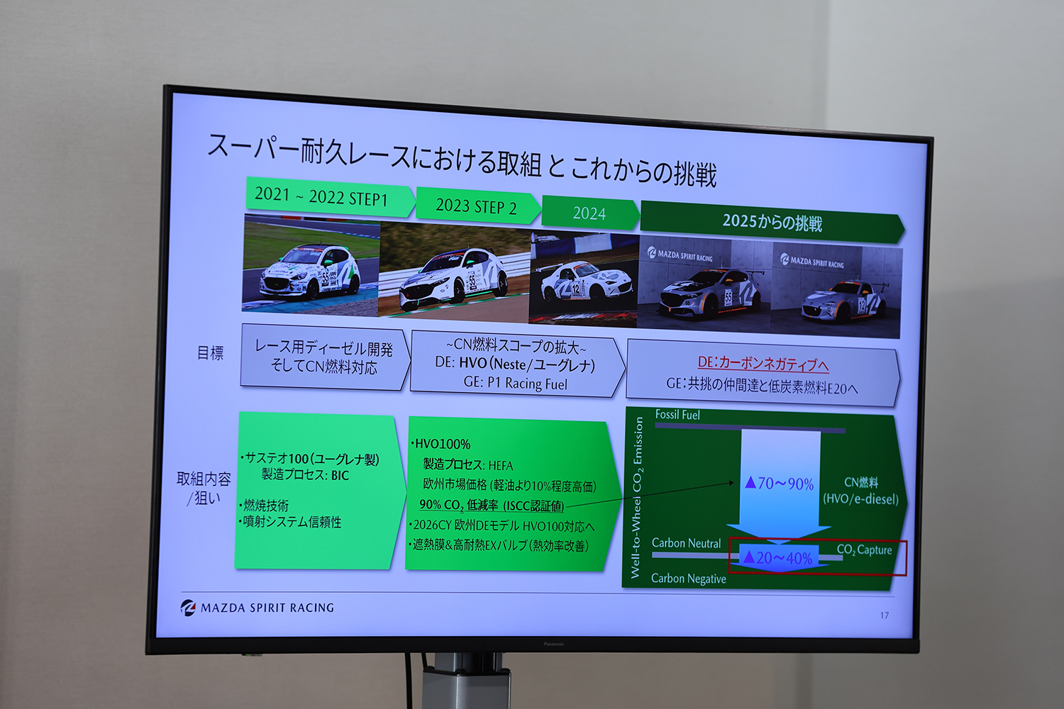 20251125_mspr3_005 〜 画像5