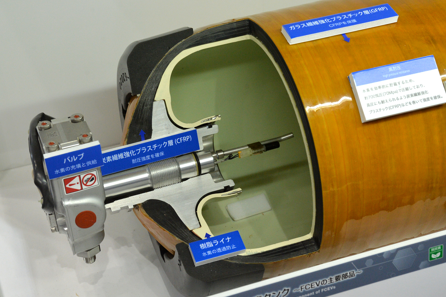 豊田合成のH2カートリッジのタンクの構造 〜 画像4
