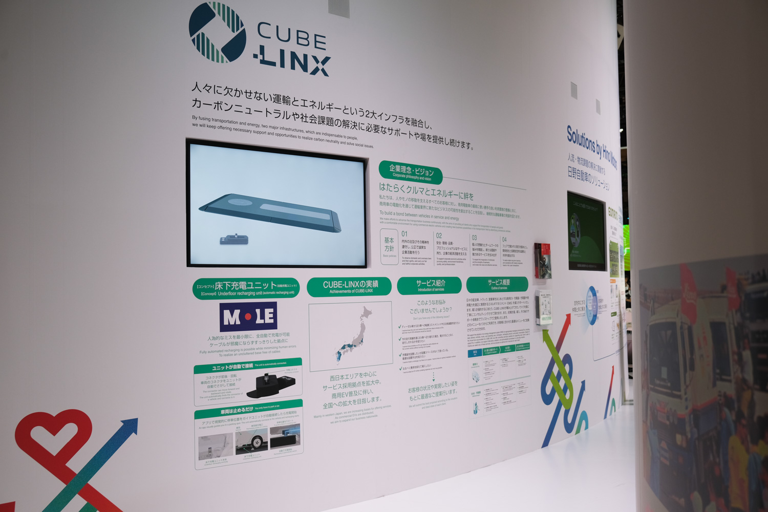 顧客と社会のための「誠実なモノづくり」が輸送と環境問題の未来を切り開く 〜 画像71