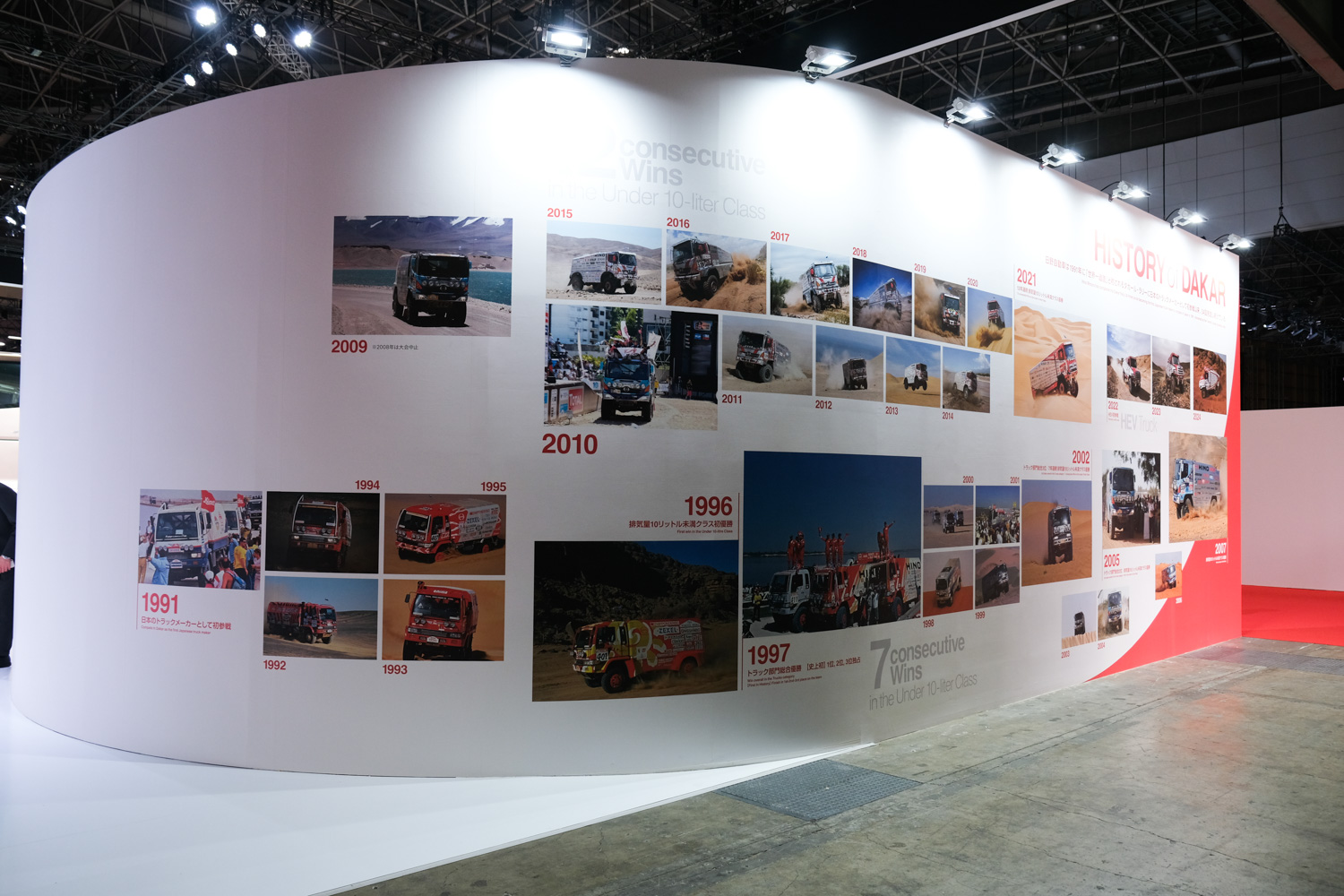 顧客と社会のための「誠実なモノづくり」が輸送と環境問題の未来を切り開く 〜 画像72