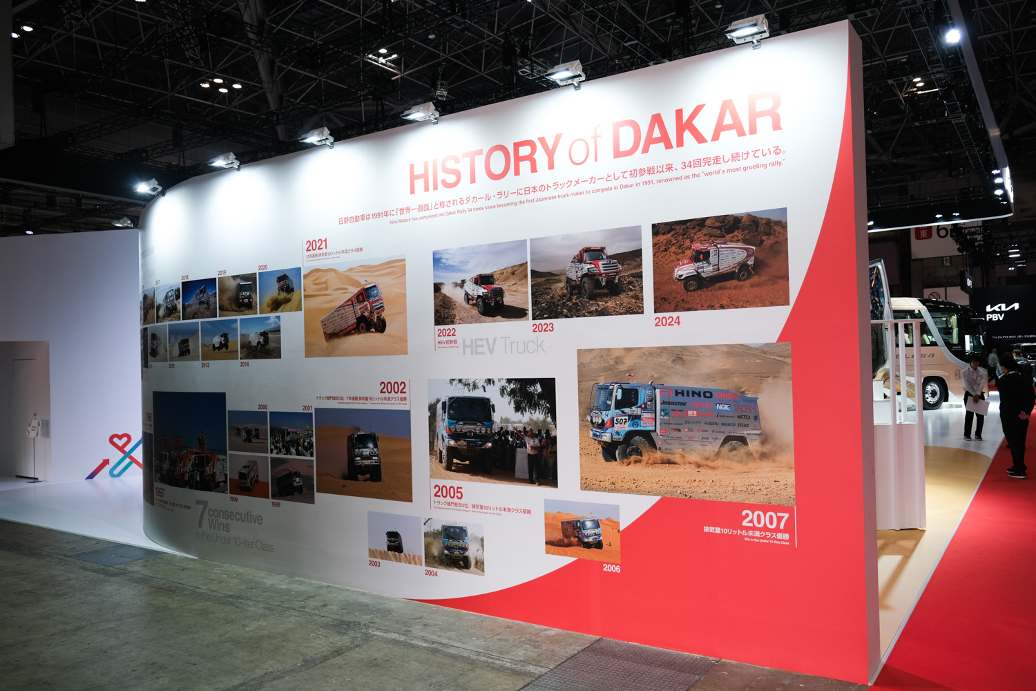 顧客と社会のための「誠実なモノづくり」が輸送と環境問題の未来を切り開く 〜 画像73