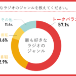【画像】孤独な環境で延々と走るだけ！　トラックドライバーは運転時間をどうやって過ごしているのか？ 〜 画像3