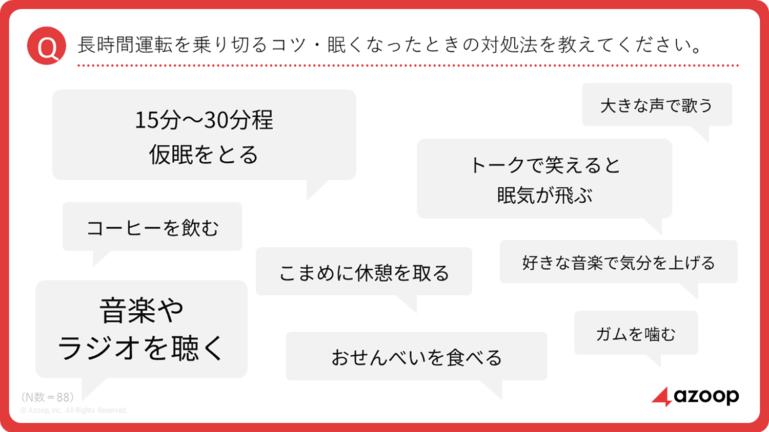 「長時間運転を乗り切るコツ・眠くなったときの対処法」 〜 画像6